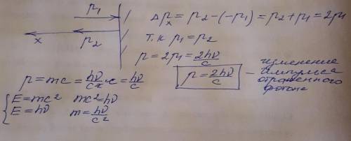Определите изменение импульса отраженного от поверхности фотона. Расписать формулу.