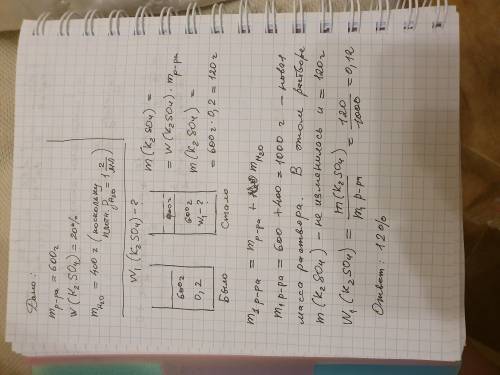 сделать . К 600 г раствора, содержащего 20% сульфата калия, добавили 400 мл воды. Определите массову