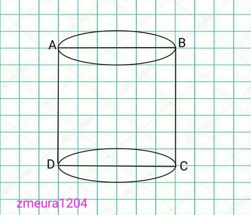 Дано рівносторонній циліндр; S осьового перерізу 16 см^2. Знайти : S повн. циліндра = ? V цил. = ?
