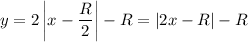 y=2\left|x-\dfrac{R}{2}\right|-R=|2x-R|-R