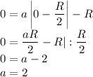 0=a\left|0-\dfrac{R}{2}\right|-R\\0=\dfrac{aR}{2}-R|:\dfrac{R}{2}\\0=a-2\\a=2