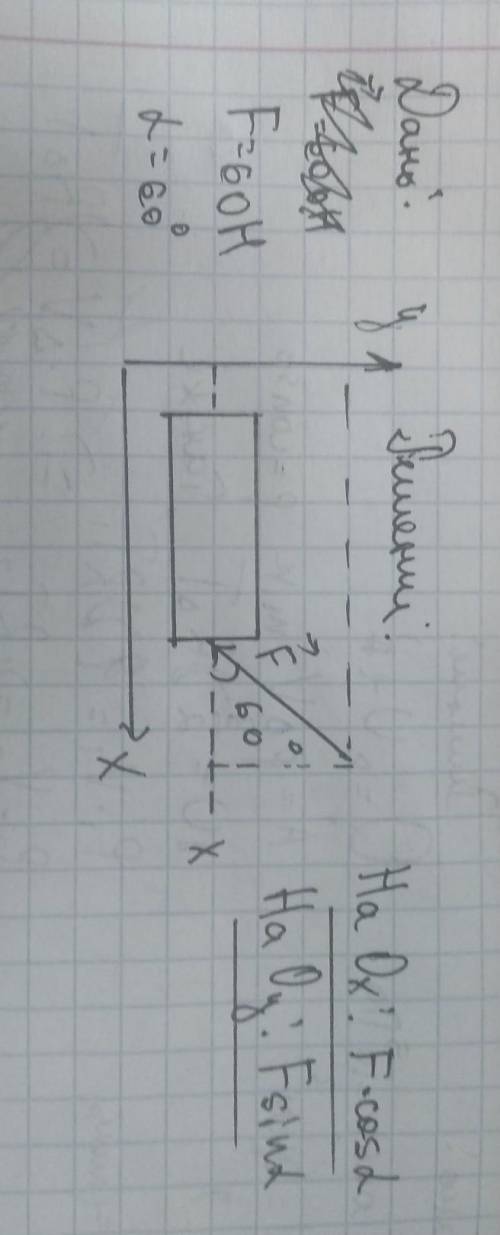 Чему будет равна проекция силы на ось, если угол между осью и вектором силы составляет 600, а модуль