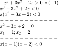 -x^3+3x^2-2x0 |*(-1)\\x^3-3x^2+2x