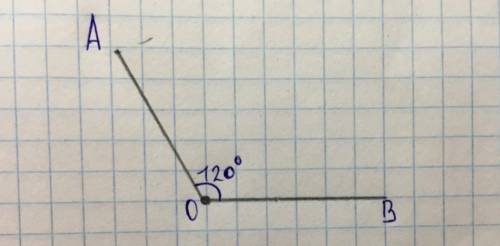 2. Начерти углы (26)<ABC = 75 °<КМО = 120 ° ​