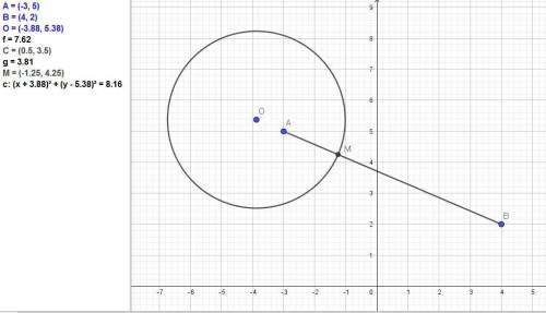 ів . Скласти рівняння лінії , кожна точка якої задовольняє вказану умову: Відношення відстаней від т