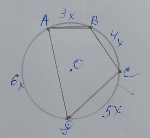 Точки кола ділять його на частини у відношенні 3:4:5:6 .Обчислити кути опуклого чотирикутника,вершин