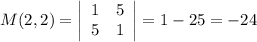 M(2,2)=\left|\begin{array}{cc}1&5\\5&1&\end{array}\right|=1-25=-24