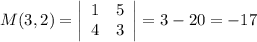 M(3,2)=\left|\begin{array}{cc}1&5\\4&3&\end{array}\right|=3-20=-17