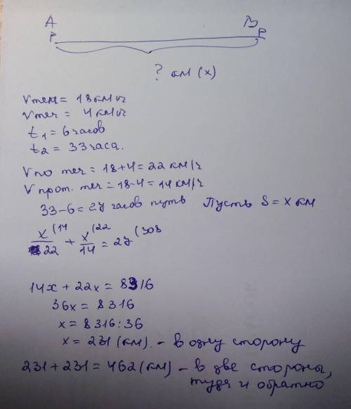 Теплоход, скорость которого в неподвижной воде равна 18 км/ч, проходит по течению реки и после стоян