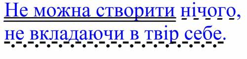 Не можна створити нічого, не вкладаючи в твір себе. Підкреслити головні і другорядні члени речення.