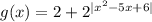 g(x)=2+2^{|x^2-5x+6|}