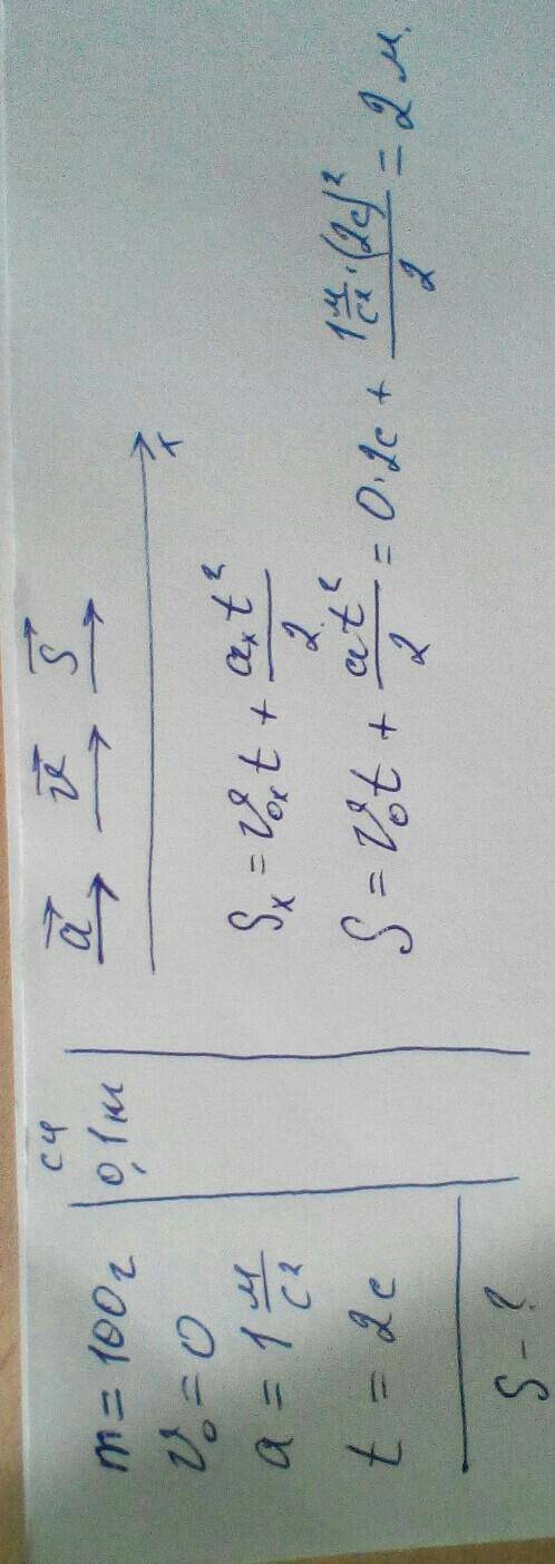 Тело массой 100 г начинает движение из состояния покоя с ускорением 1м/с2. Определить перемещение те