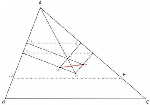 В треугольнике ABC на стороне AB выбрали точку D и провели DE II BC (E - точка пересечения DE и AC).