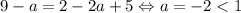 9-a=2-2a+5\Leftrightarrow a=-2