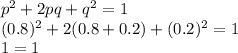 p^{2} +2pq+q^{2} =1\\(0.8)^{2} +2(0.8+0.2)+(0.2)^{2} =1\\1=1 \\