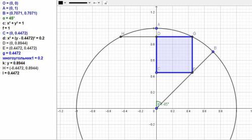 В круговой сектор, ограниченный радиусами ОА и 0В, с центральным углом а ( а < пи / 2) вписан ква