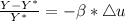 \frac{Y-Y^*}{Y^*}=-\beta *\bigtriangleup u