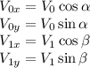 V_{0x} = V_{0} \cos\alpha \\V_{0y} = V_{0} \sin\alpha \\V_{1x} = V_{1} \cos\beta \\V_{1y} = V_{1} \sin\beta