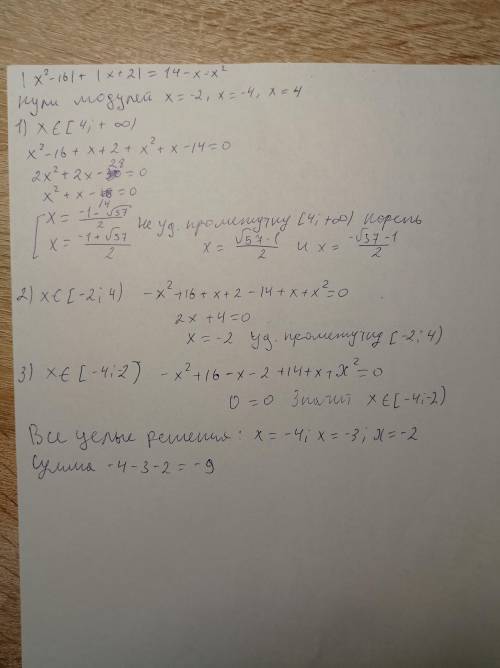 |x²-16| + |x+2| = 14-x-x² Найти сумму целых корней уравнения