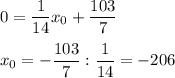 \displaystyle 0=\frac{1}{14} x_0+\frac{103}{7}\\\\x_0= -\frac{103}{7} :\frac{1}{14} =-206