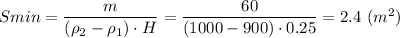 Smin = \dfrac{m}{(\rho_2- \rho_1) \cdot H} = \dfrac{60}{(1000- 900) \cdot 0.25} = 2.4~(m^2)