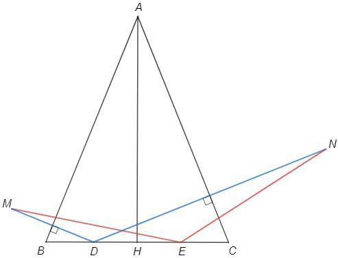 На основании BC равнобедренного треугольника ABC выбрана точка D. Точки M и N симметричны D относите