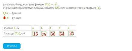 Заполни таблицу, если дана функция S(a)=a2. Эта функция характеризует площадь квадрата (S), если изв