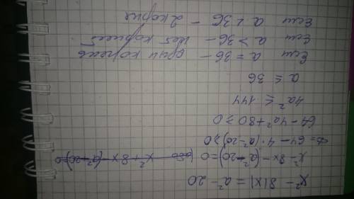 В зависимости от параметра a найдите количество решений уравнения x^2-8|x|=a^2-20