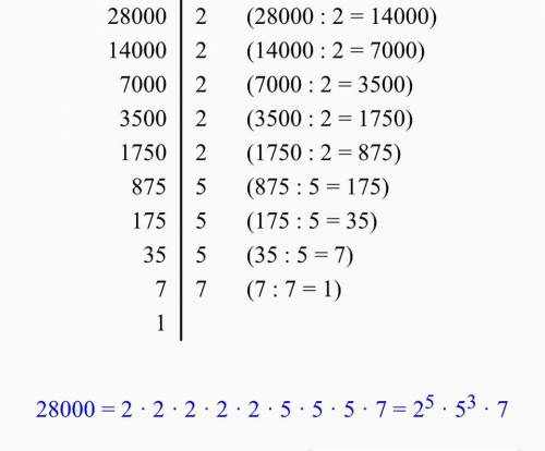 1) разложите числа на простые множители а) 28000, б) 63063, в) 16632.2)Найдите наибольший общий дели