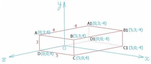 боковые ребра прямоугольного параллелепипеда abcda1b1c1d1 параллельные оси аппликат. ad = 3, ab = 5,