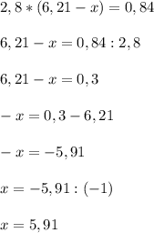 2,8 *(6,21-x) = 0,84\\\\6,21-x=0,84:2,8\\\\6,21-x=0,3\\\\-x=0,3-6,21\\\\-x=-5,91\\\\x=-5,91:(-1)\\\\x=5,91