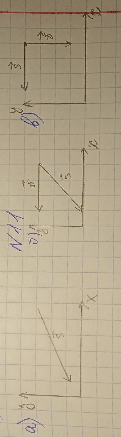 З 11. Изобразите на чертеже в тетради: а) вектор, у которого обе проекции на оси координат х, у отри