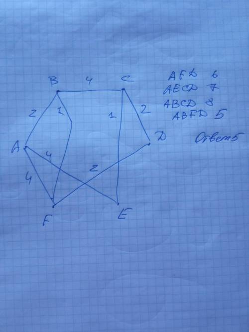 (O. Шецова) Между населёнными пунктами А, В, С, D, E, F построены дороги, протяжённость которых прив