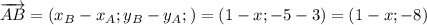 \overrightarrow{AB} = (x_{B} - x_{A};y_{B} - y_{A}; ) = (1 - x;-5 - 3) = (1-x;-8)