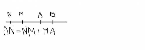 отметьте точку A и B Проведите прямую AB отложите на этой прямой отрезок nm равный отрезку AB Найдит