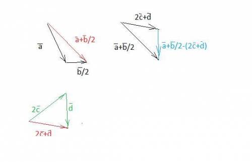 Геометрия 9 класс векторы