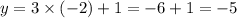 y = 3 \times ( - 2) + 1 = - 6 + 1 = - 5