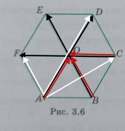 ЗАДАНИЕ 7! диагонали правильного шестиугольника ABCDEF пересекаются в точке О. Укажите вектор, равны