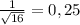 \frac{1}{\sqrt{16}}=0,25