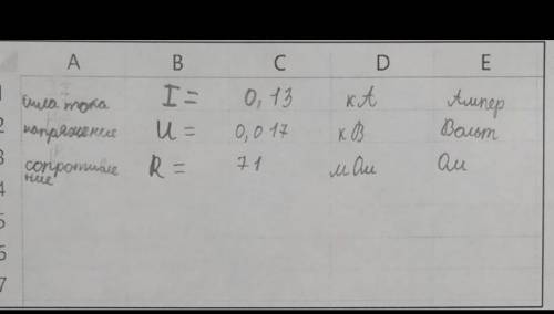 Смоделируйте в электронной таблице процесс определения Силы тока (I) по закону Ома I=U/R, где U – на
