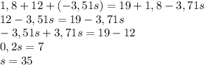 1,8+12+(-3,51s)=19+1,8-3,71s\\12-3,51s=19-3,71s\\-3,51s+3,71s=19-12\\0,2s=7\\s=35