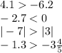 4.1 - 6.2 \\ - 2.7 < 0 \\ | - 7| |3| \\ - 1.3 - 3 \frac{4}{5}