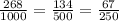 \frac{268}{1000} = \frac{134}{500} = \frac{67}{250}