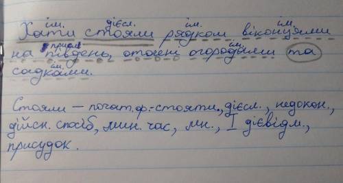 Хати стояли рядком віконцями на південь, оточені огородами та садками. Розібрати за членами речення