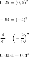 0,25=(0,5)^2\\\\\\-64=(-4)^3\\\\\\\dfrac{4}{81}=\Big(-\dfrac{2}{9}\Big)^2\\\\\\0,0081=0,3^4