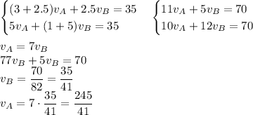 \begin{cases}(3+2.5)v_A+2.5v_B=35\\5v_A+(1+5)v_B=35\end{cases}\begin{cases}11v_A+5v_B=70\\10v_A+12v_B=70\end{cases}\\\\v_A=7v_B\\77v_B+5v_B=70\\v_B=\dfrac{70}{82}=\dfrac{35}{41}\\v_A=7\cdot\dfrac{35}{41}=\dfrac{245}{41}