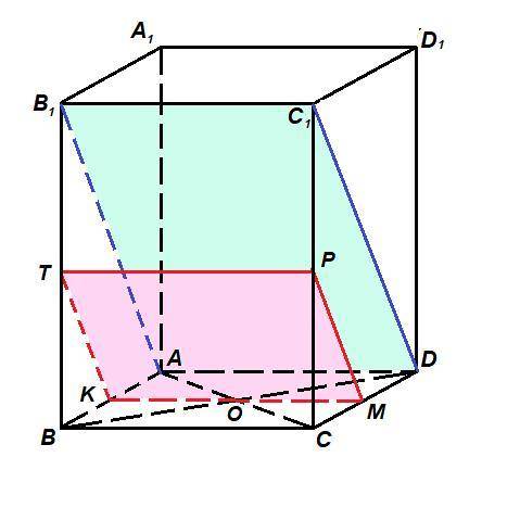 Дан параллелепипед ABCDA1B1C1D1, в котором О – точка пересечения диагоналей грани ABCD. Постройте се