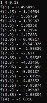 Составить программу вычисления значений функции y = f (x) на промежутке a, b с шагом h (на языке C++