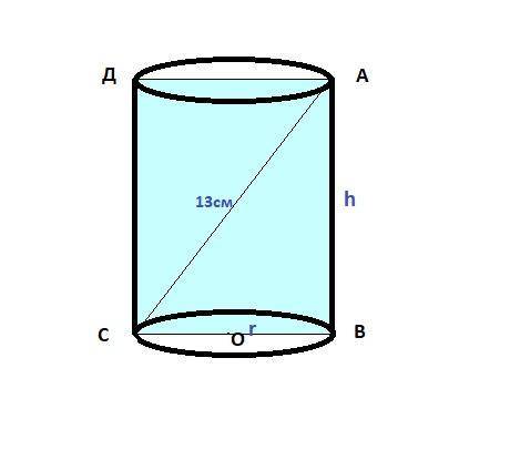 Діагональ осьового перерізу циліндра дорівнює 13см, а радіус основи циліндра більший за висоту на 1с