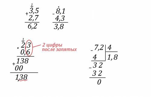 1. Найдите соответствие данных выражений: 1) -3,5+(-2,7) = 2) -8,1 +4,3 = 3) -2,3. (-0,6)= 4) 7,2 :(